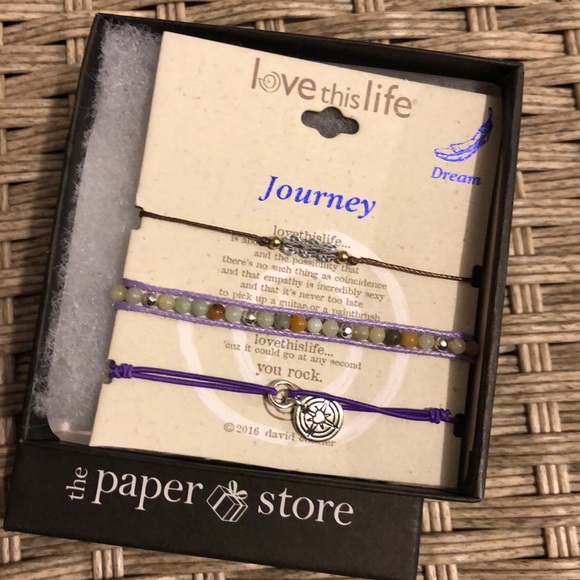 Alex and ani - Picture 1 of 2